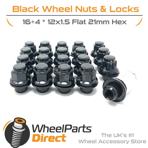 Wheel nuts locks - &,