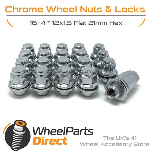 Wheel nuts locks for - &, (16+4)